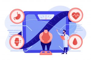 Obesity Health Problem Concept Vector Illustration.